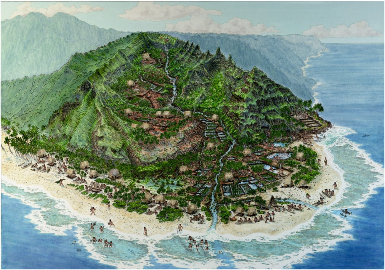 Hawaiian ahupuaʻa within the moku system